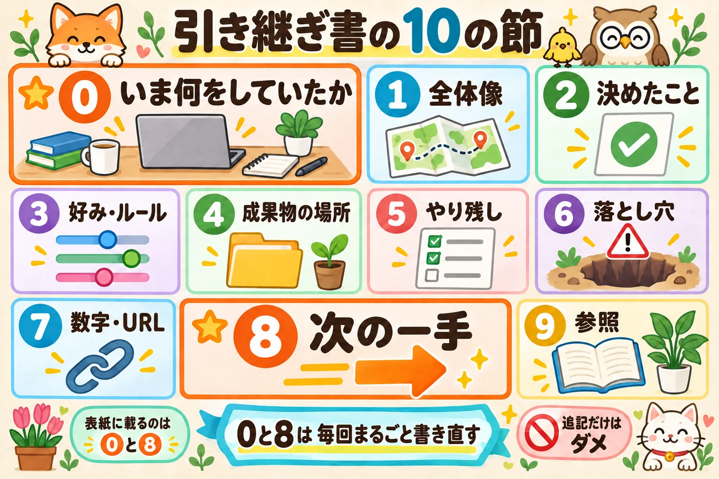 引き継ぎ書の10の節