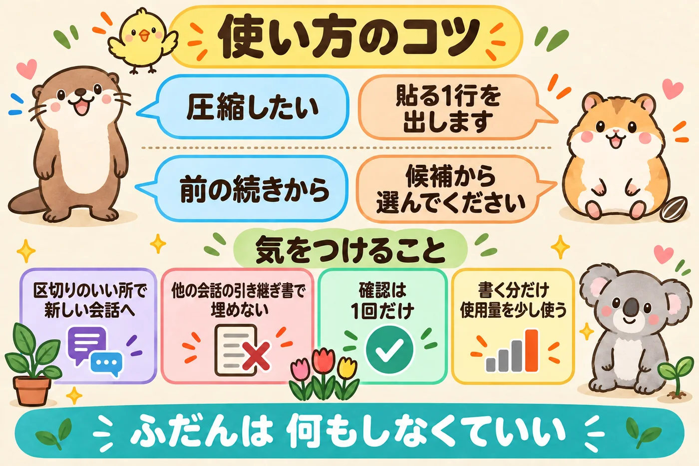 使い方のコツと気をつけること